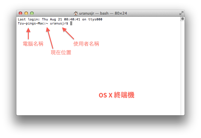 macOS 終端機