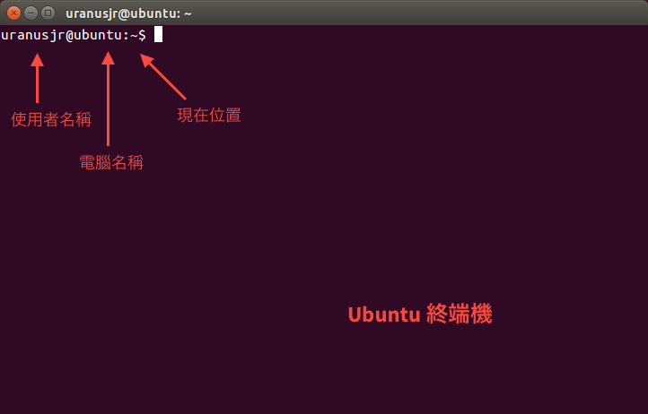 Ubuntu 終端機